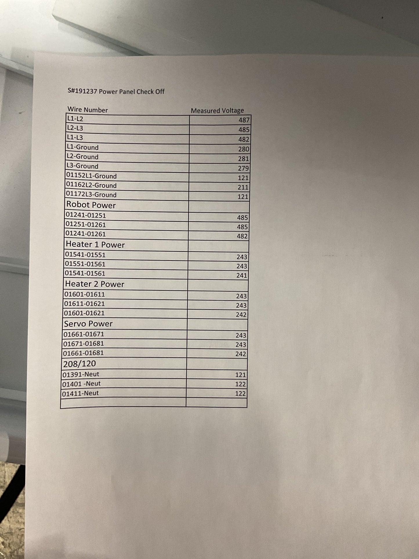 HAMMOND POWER SOLUTION THREE PHASE DRY TYPE TRANSFORMER 45KVA 480V SYSTEM -PREOWNED SURPLUS