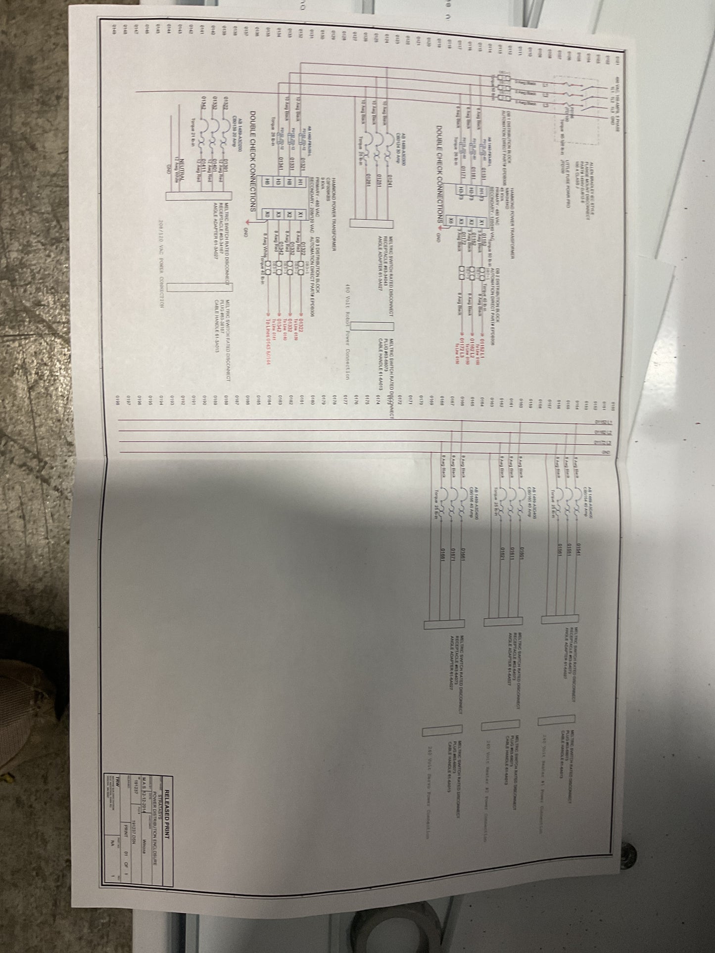 HAMMOND POWER SOLUTION THREE PHASE DRY TYPE TRANSFORMER 45KVA 480V SYSTEM -PREOWNED SURPLUS